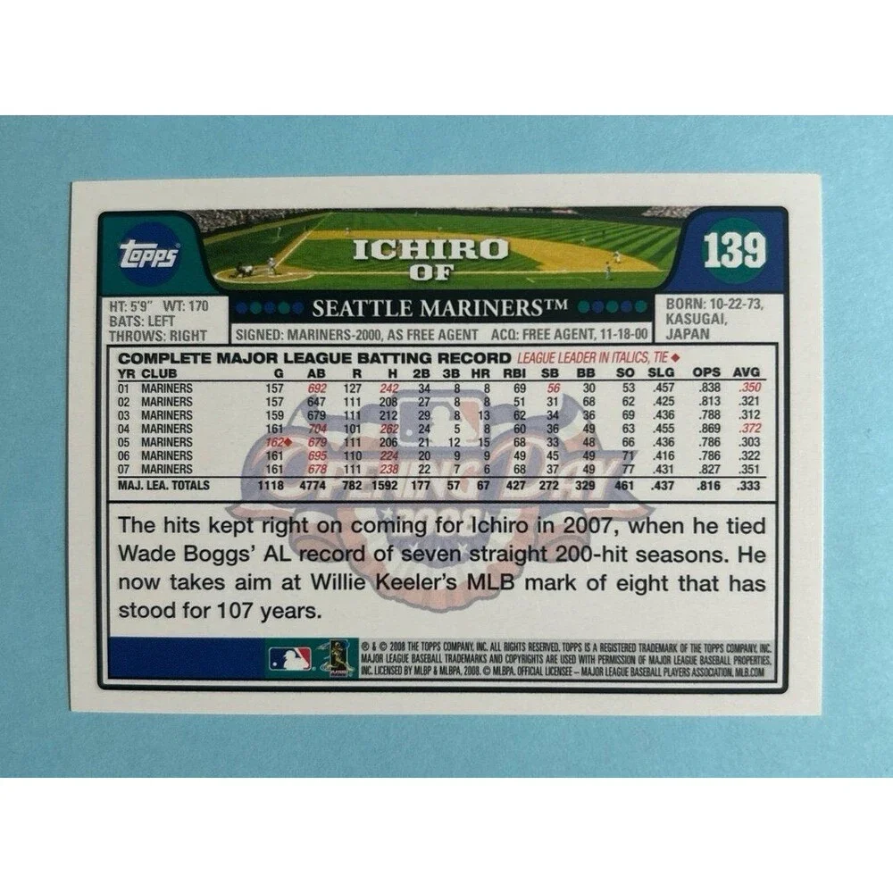 Ichiro Seattle Mariners , 3 card Lot 2008-2009 Topps Legends,Opening Day ++ - Picture 7 of 7